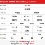 Dự đoán kết quả xsmb thứ 6 ngày 4-3-2016