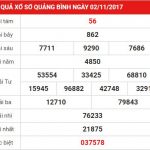 Cùng các cao thủ phân tích kết quả XSQB cực chính xác ngày 9-11-2017 VIp